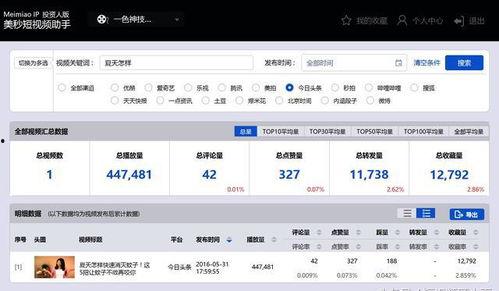 爆料短视频技巧有哪些内容,揭秘热门内容生成秘诀